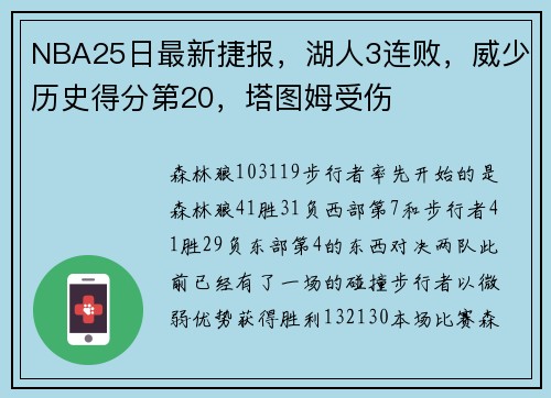 NBA25日最新捷报，湖人3连败，威少历史得分第20，塔图姆受伤