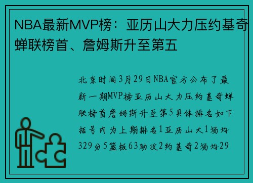 NBA最新MVP榜：亚历山大力压约基奇蝉联榜首、詹姆斯升至第五