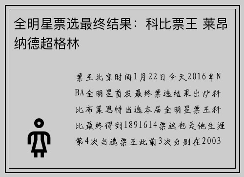 全明星票选最终结果：科比票王 莱昂纳德超格林